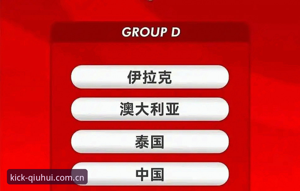 中国U17男足世界杯抽签揭晓，球迷通过球会体育安卓版热议分组形势
