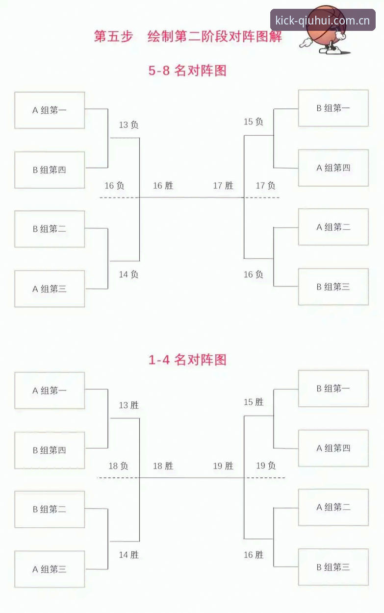 球会体育篮球直播实用指南：正版下载与赛事分析必备知识