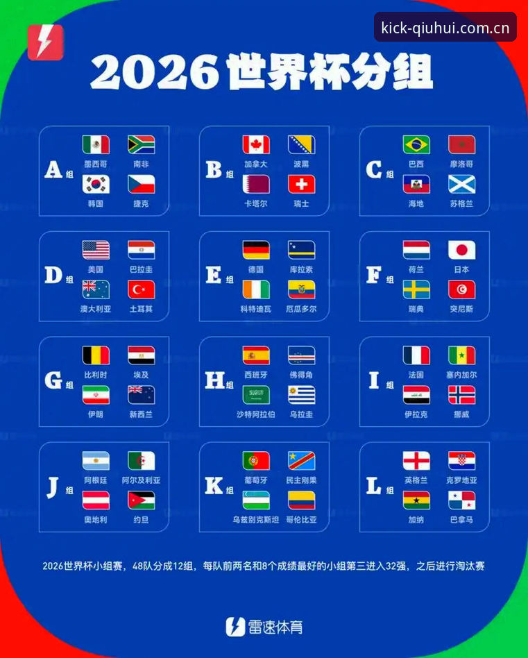 世界杯扩军至66队？中国男足重返舞台的实用观赛指南